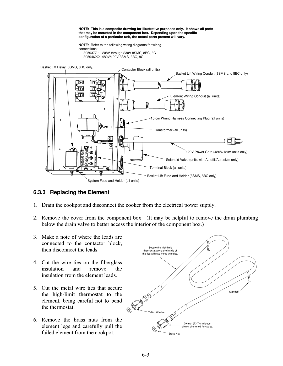 Frymaster 8BC, 8SMS, 8C manual Replacing the Element 