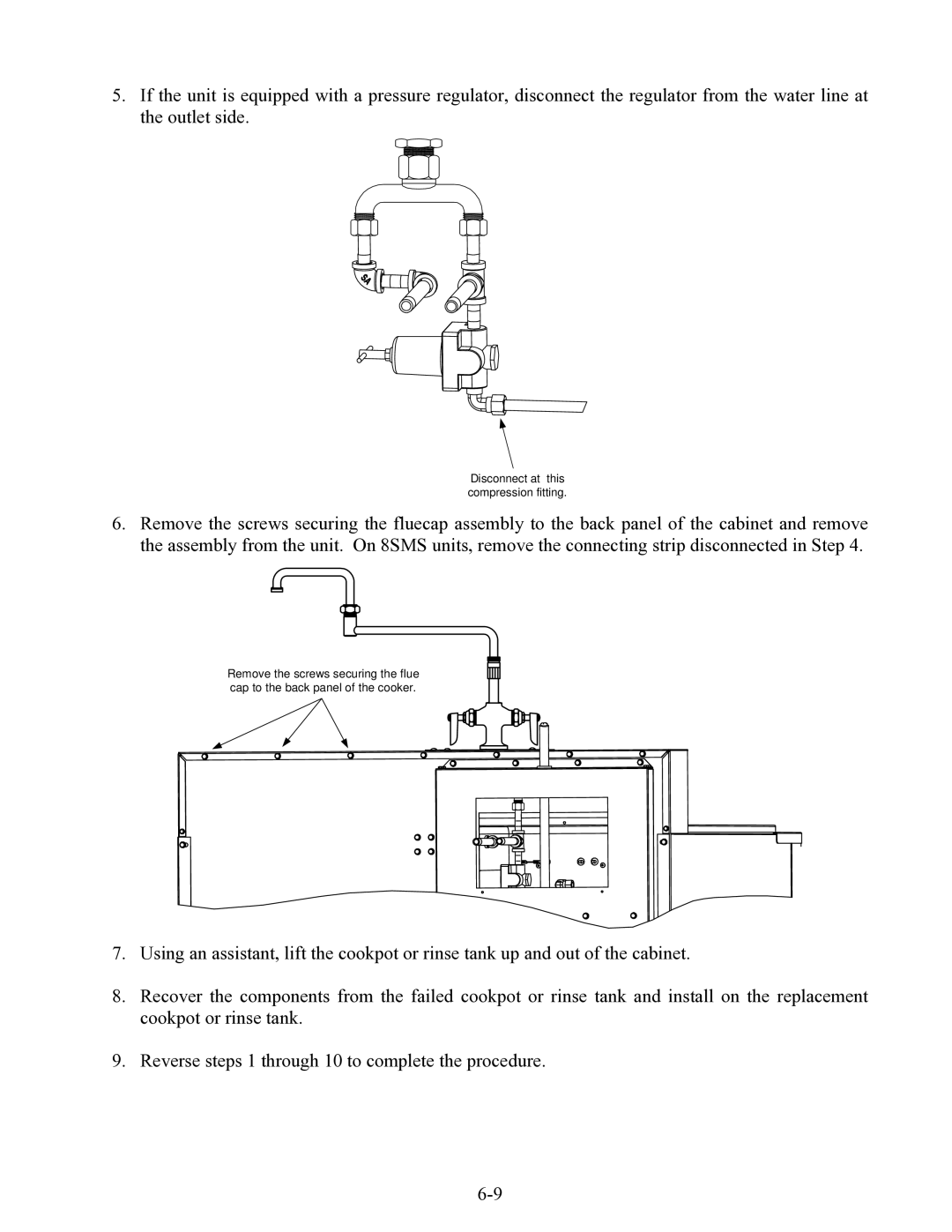 Frymaster 8BC, 8SMS, 8C manual Disconnect at this compression fitting 