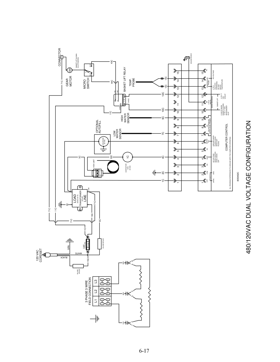 Frymaster 8SMS, 8BC, 8C manual 480/120VAC Dual Voltage Configuration 