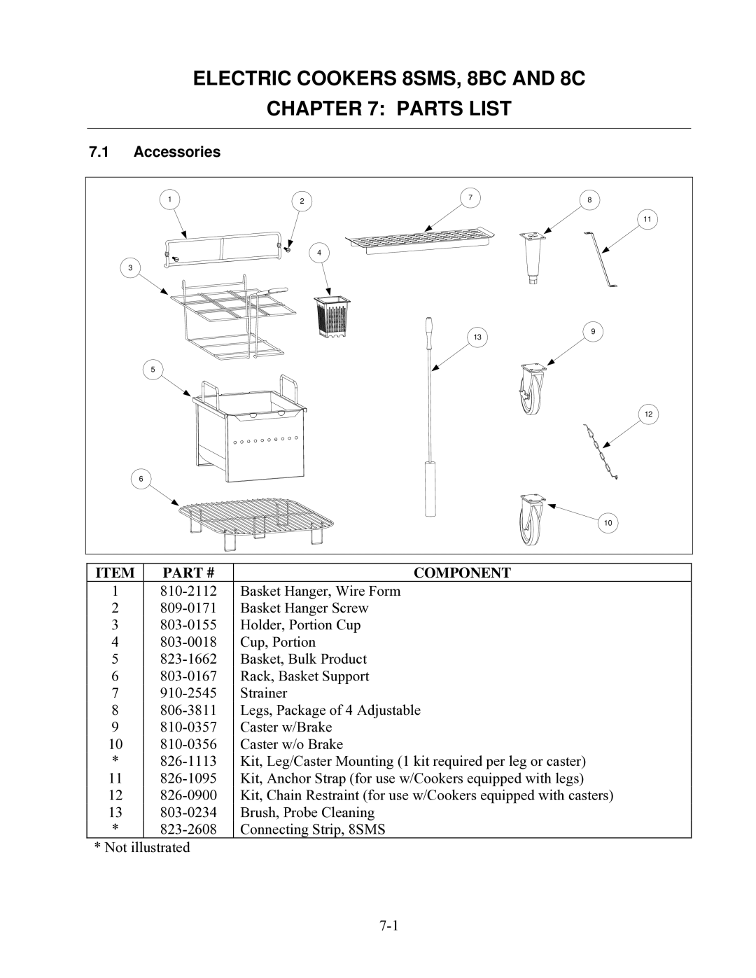 Frymaster manual Electric Cookers 8SMS, 8BC and 8C Parts List, Accessories 