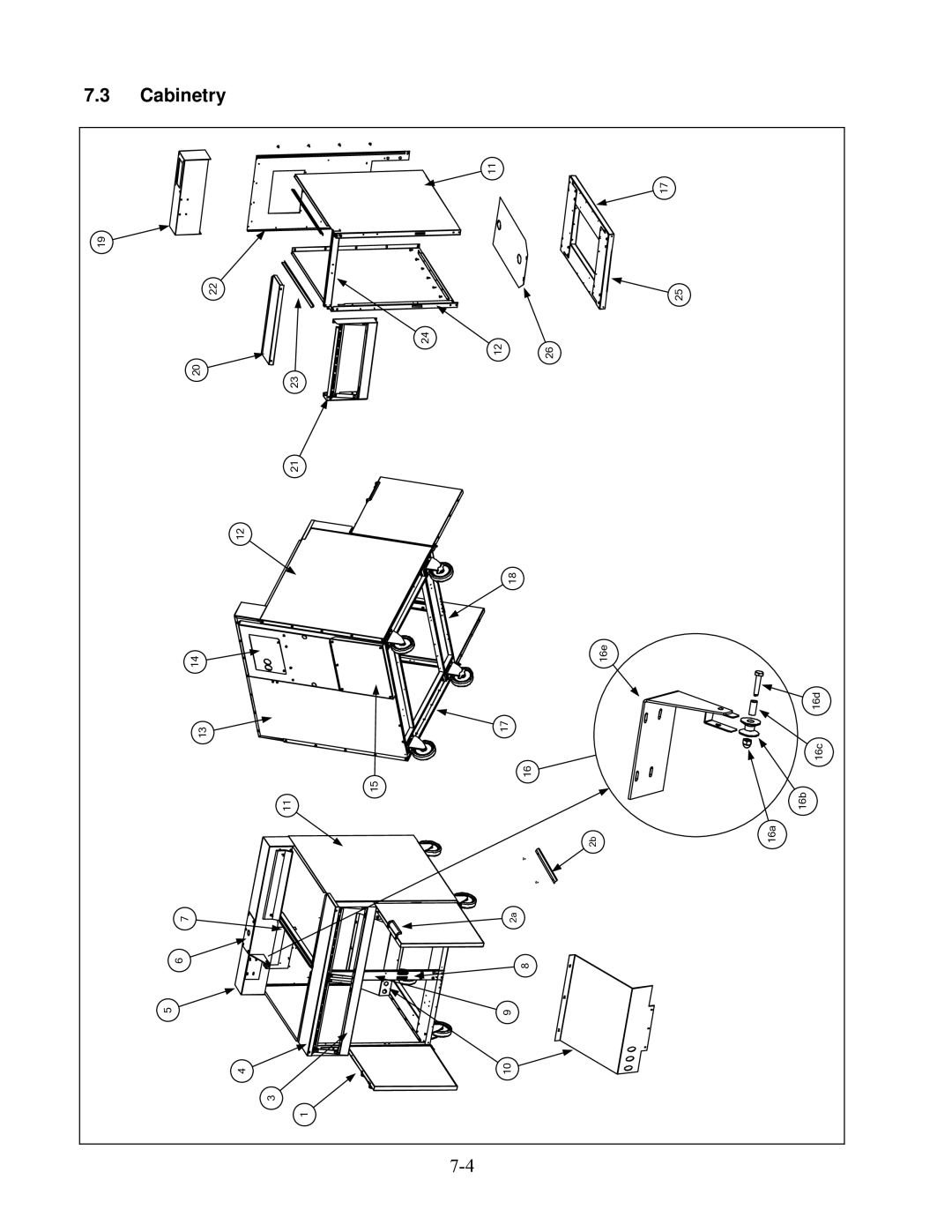 Frymaster 8BC, 8SMS, 8C manual Cabinetry 