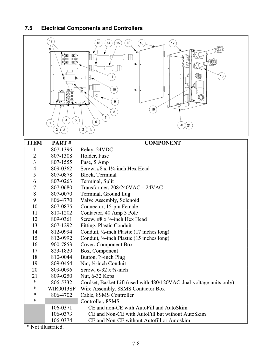 Frymaster 8C, 8SMS, 8BC manual Electrical Components and Controllers 