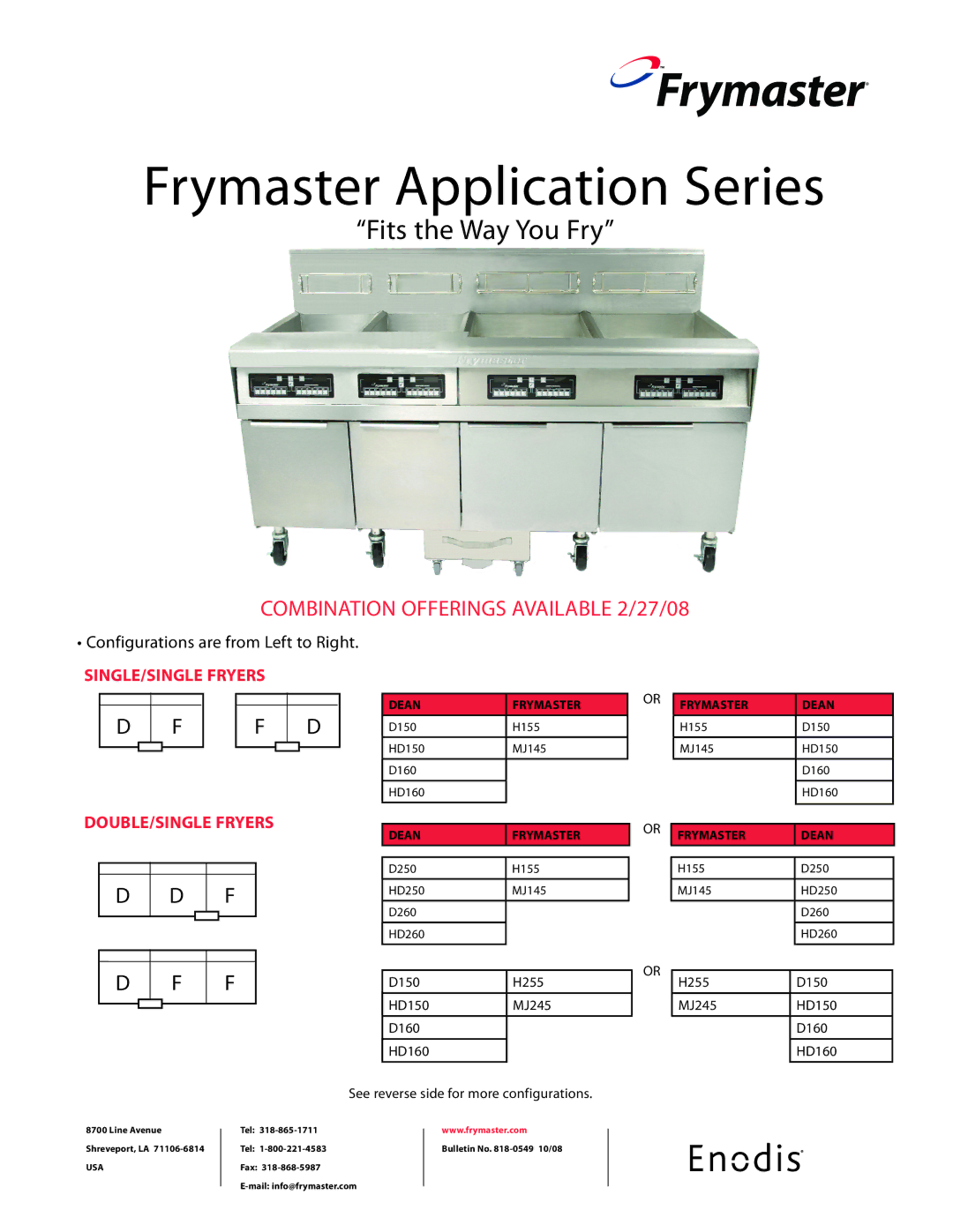 Frymaster manual Frymaster Application Series, Fits the Way You Fry, Combination Offerings Available 2/27/08 