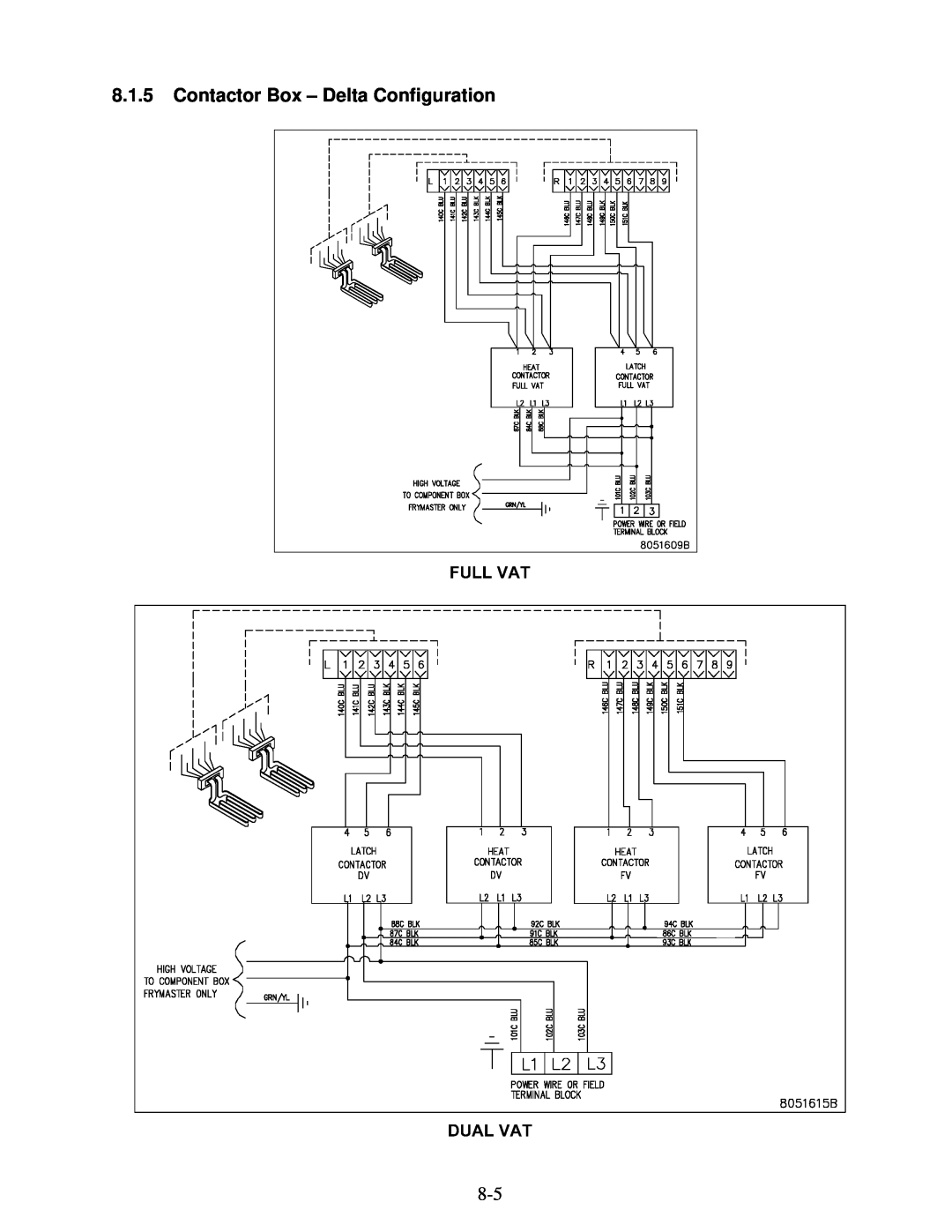 Frymaster BIELA14 warranty 8.1.5Contactor Box – Delta Configuration 