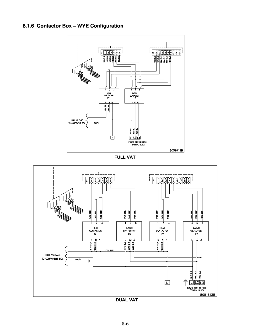 Frymaster BIELA14 warranty Contactor Box – WYE Configuration 