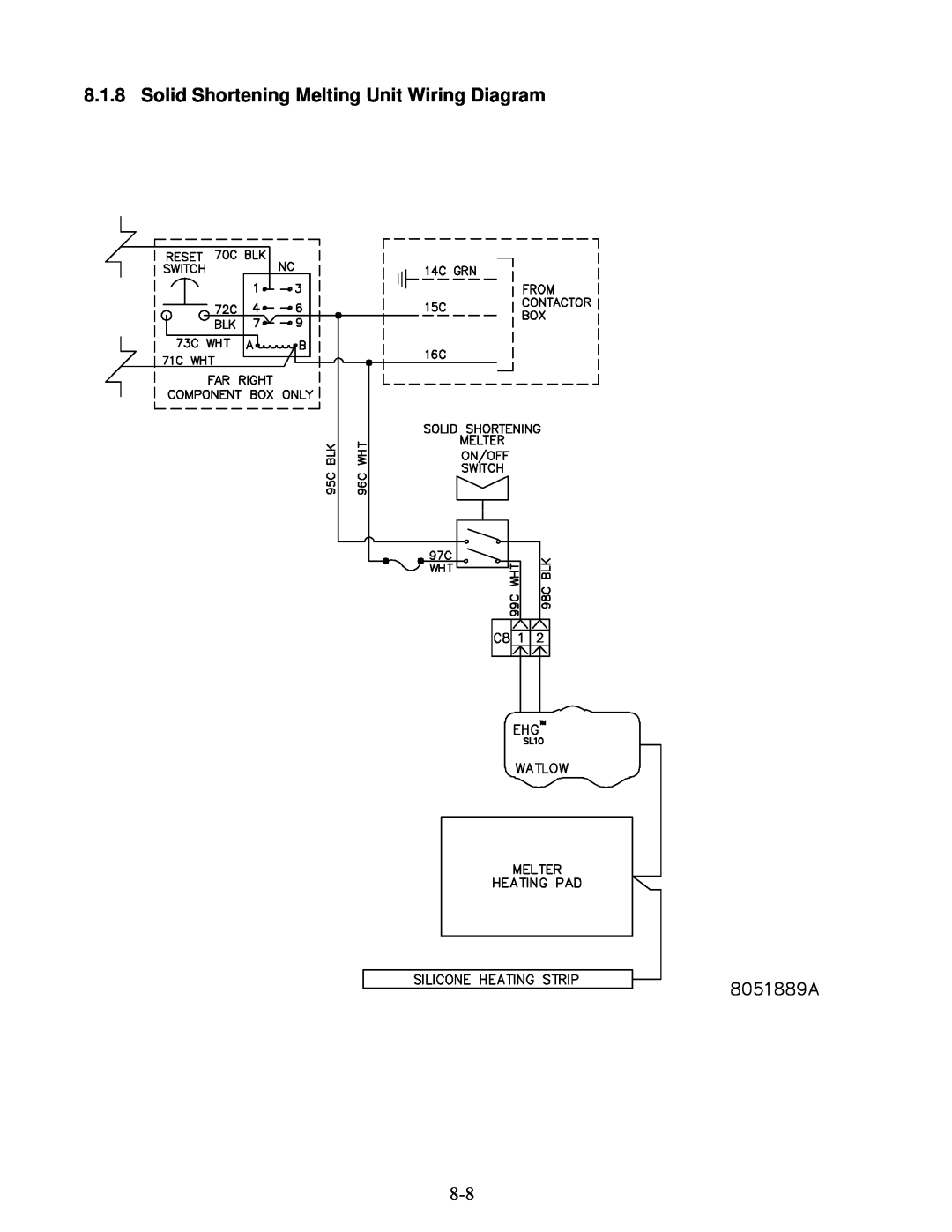 Frymaster BIELA14 warranty 