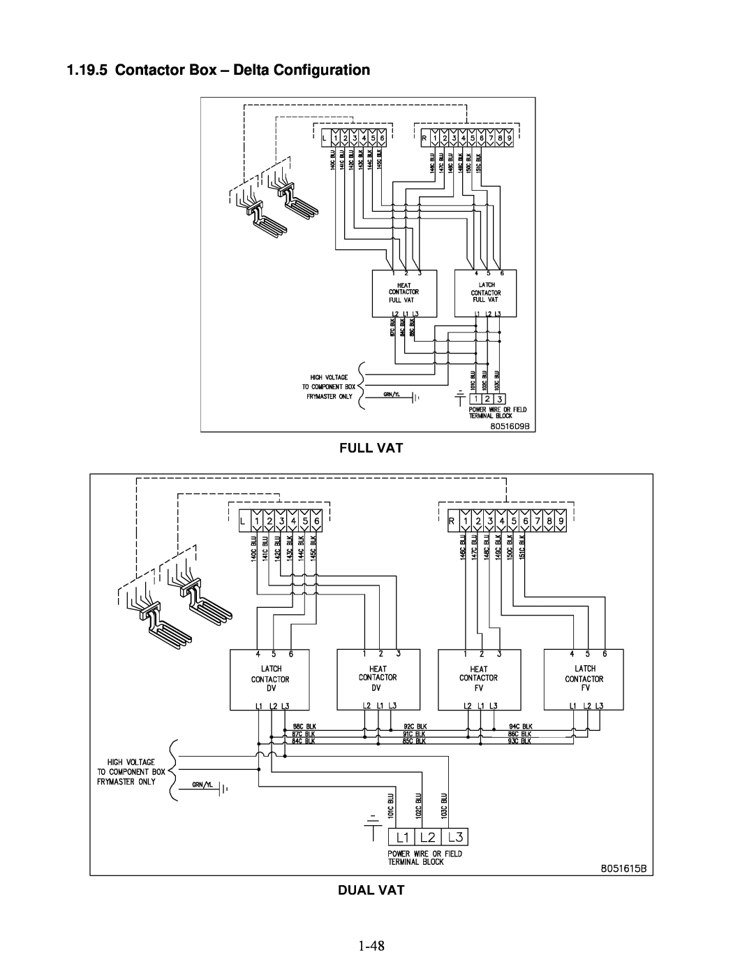 Frymaster BIELA14 manual Contactor Box – Delta Configuration 