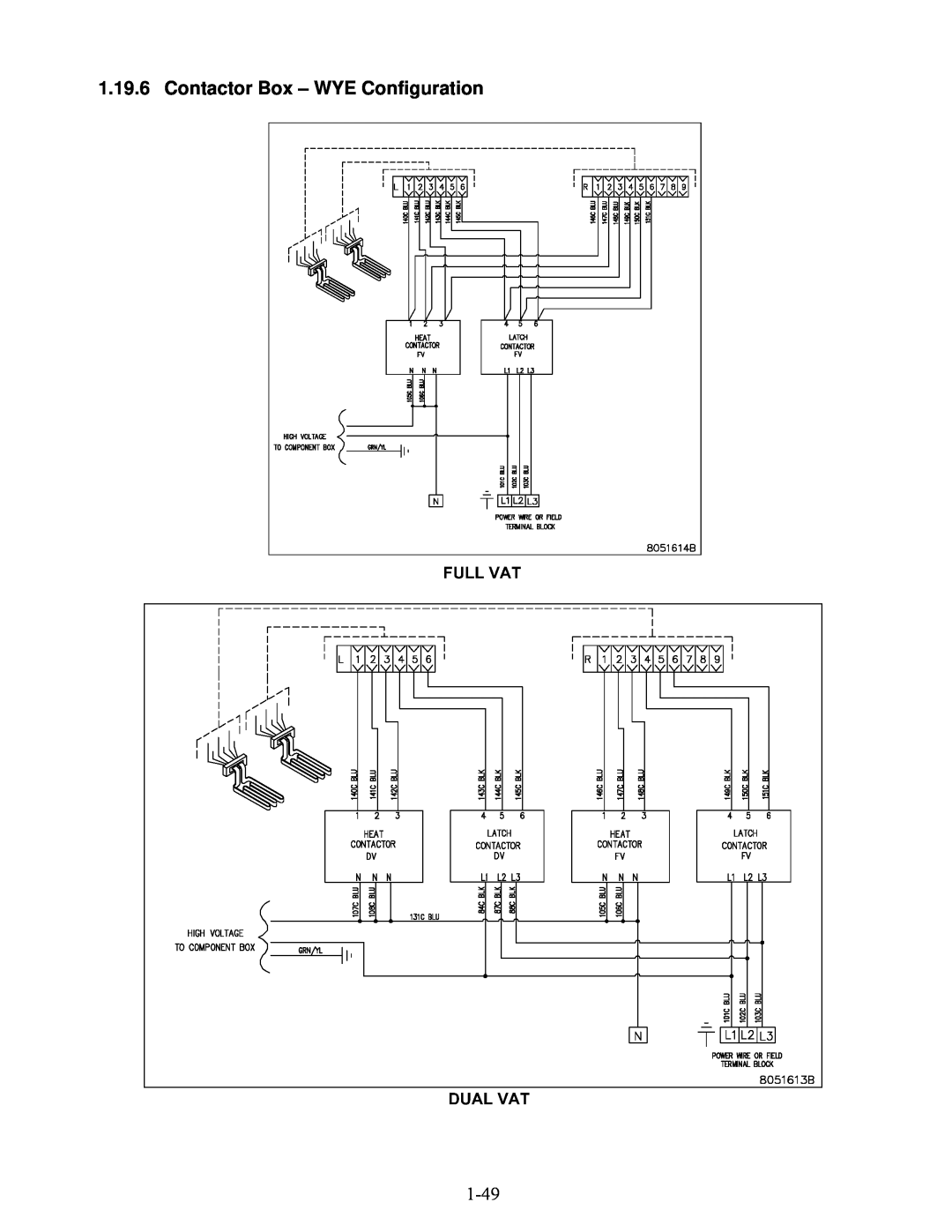 Frymaster BIELA14 manual Contactor Box - WYE Configuration 