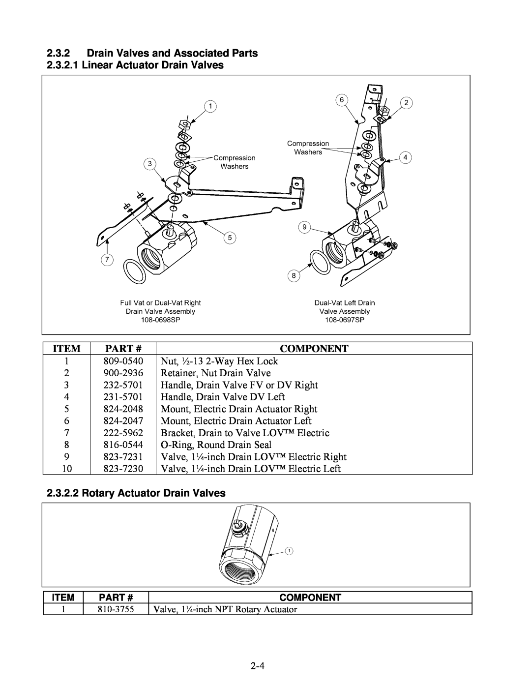 Frymaster BIELA14 manual Rotary Actuator Drain Valves, Item, Part #, Component 
