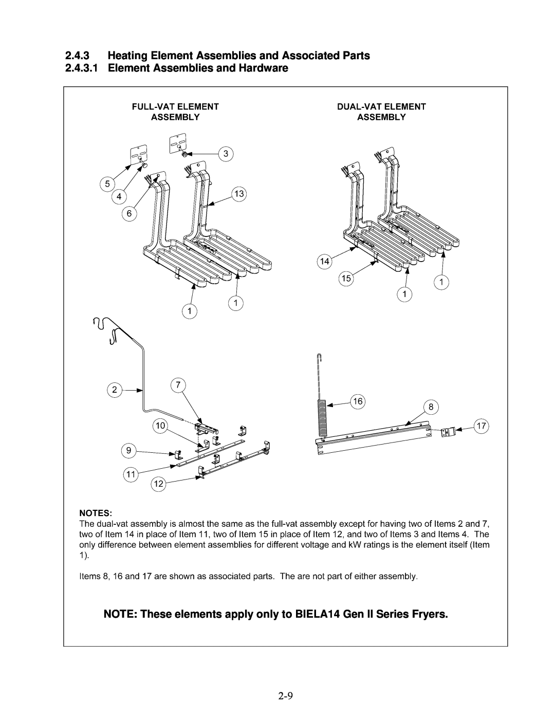 Frymaster BIELA14 manual 2.4.3Heating Element Assemblies and Associated Parts 2.4.3.1 Element Assemblies and Hardware 