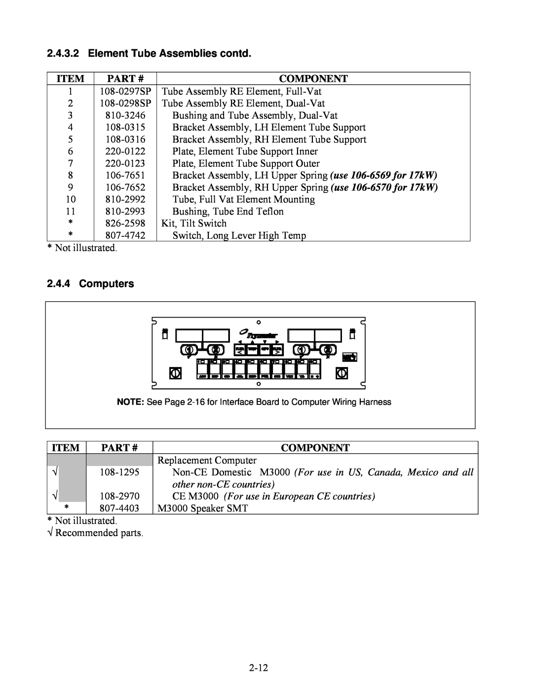 Frymaster BIELA14 manual Element Tube Assemblies contd, 2.4.4, Computers, Item, Part #, Component 