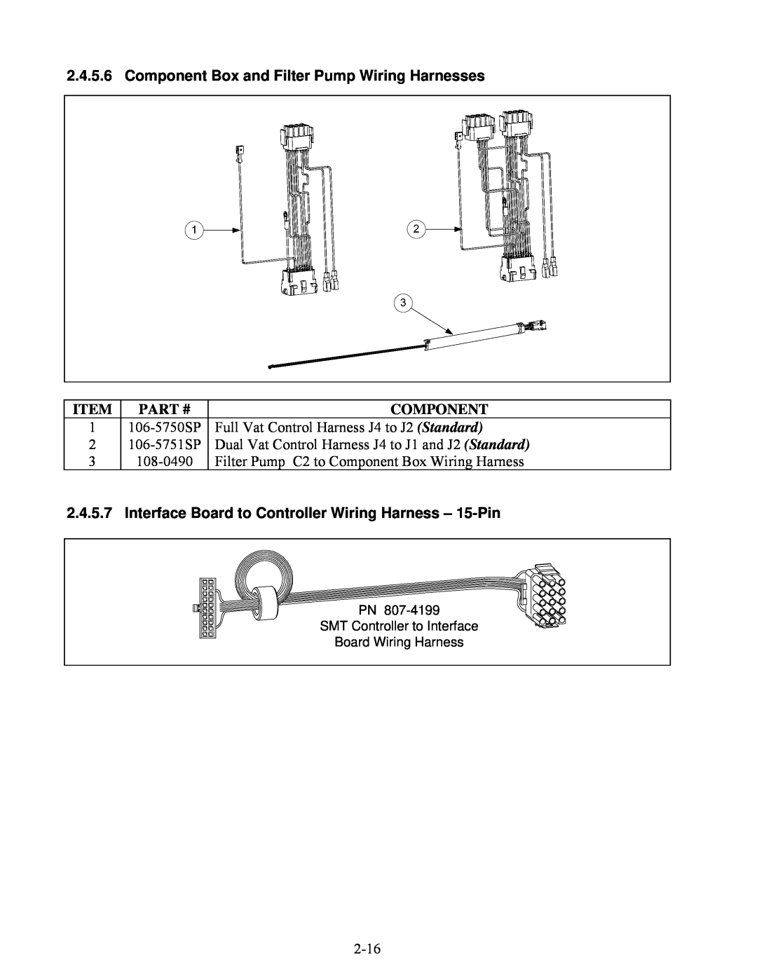 Frymaster BIELA14 manual Item, Part #, Component, Full Vat Control Harness J4 to J2 Standard, 2-16, 106-5750SP, 106-5751SP 