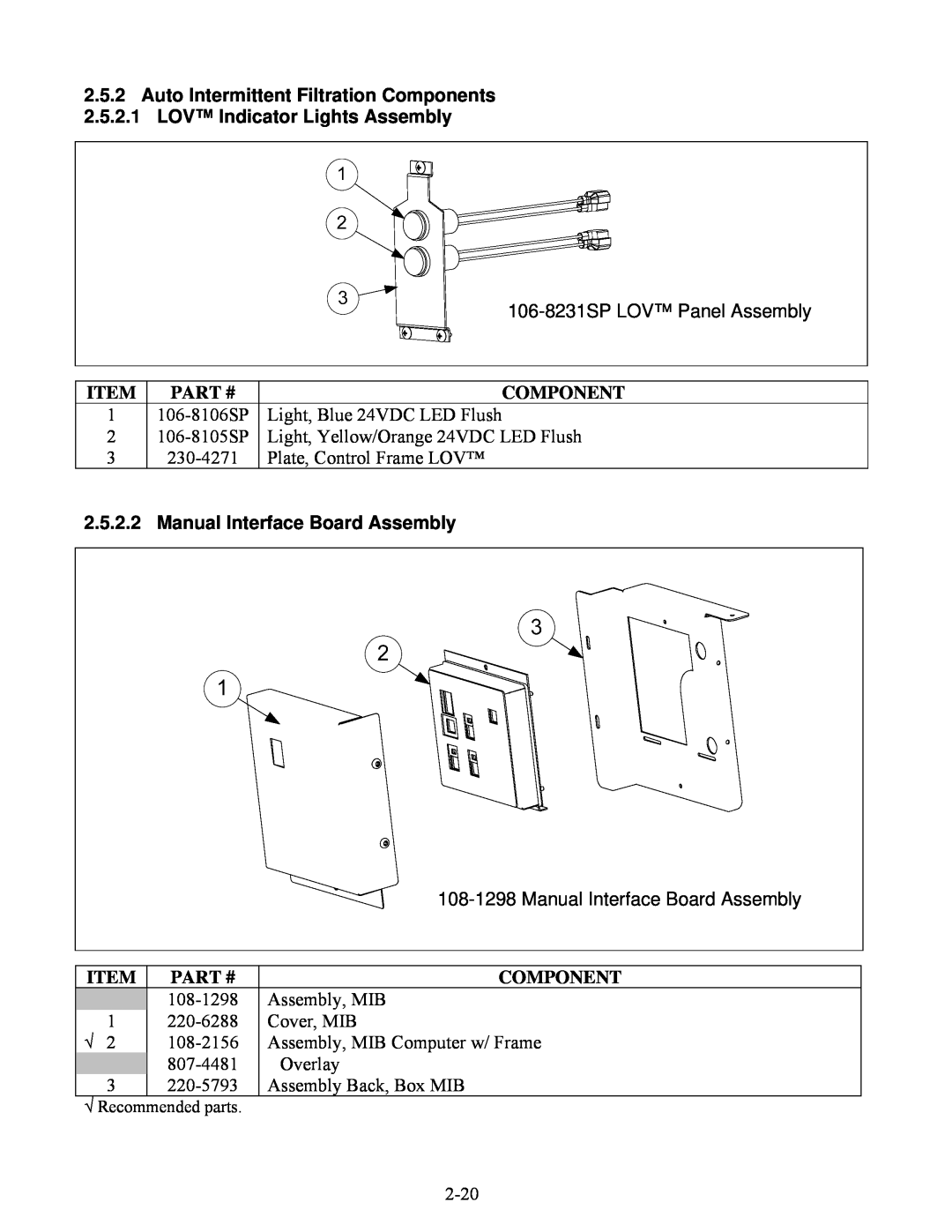 Frymaster BIELA14 manual Manual Interface Board Assembly, Item Part #, Component 