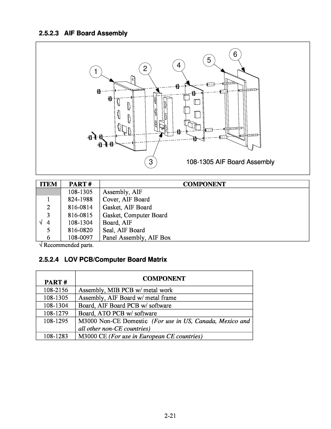 Frymaster BIELA14 manual AIF Board Assembly, LOV PCB/Computer Board Matrix, Item Part #, Component 