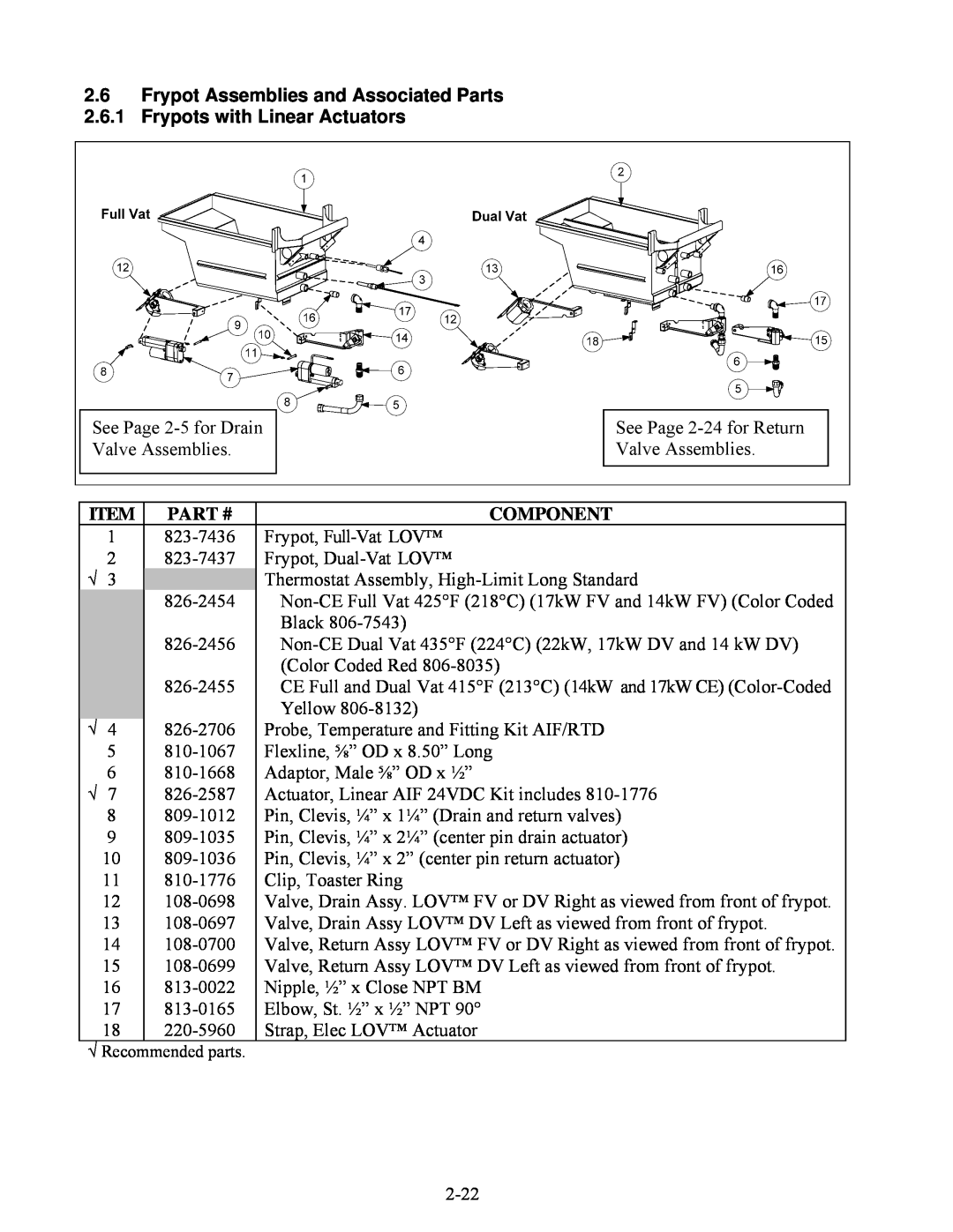 Frymaster BIELA14 manual See Page 2-5for Drain Valve Assemblies, Part #, Component 