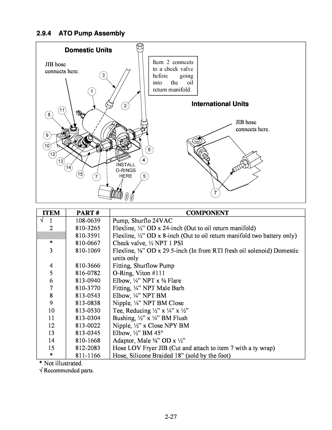 Frymaster BIELA14 manual 2.9.4ATO Pump Assembly, Domestic Units, International Units, Item, Part #, Component 