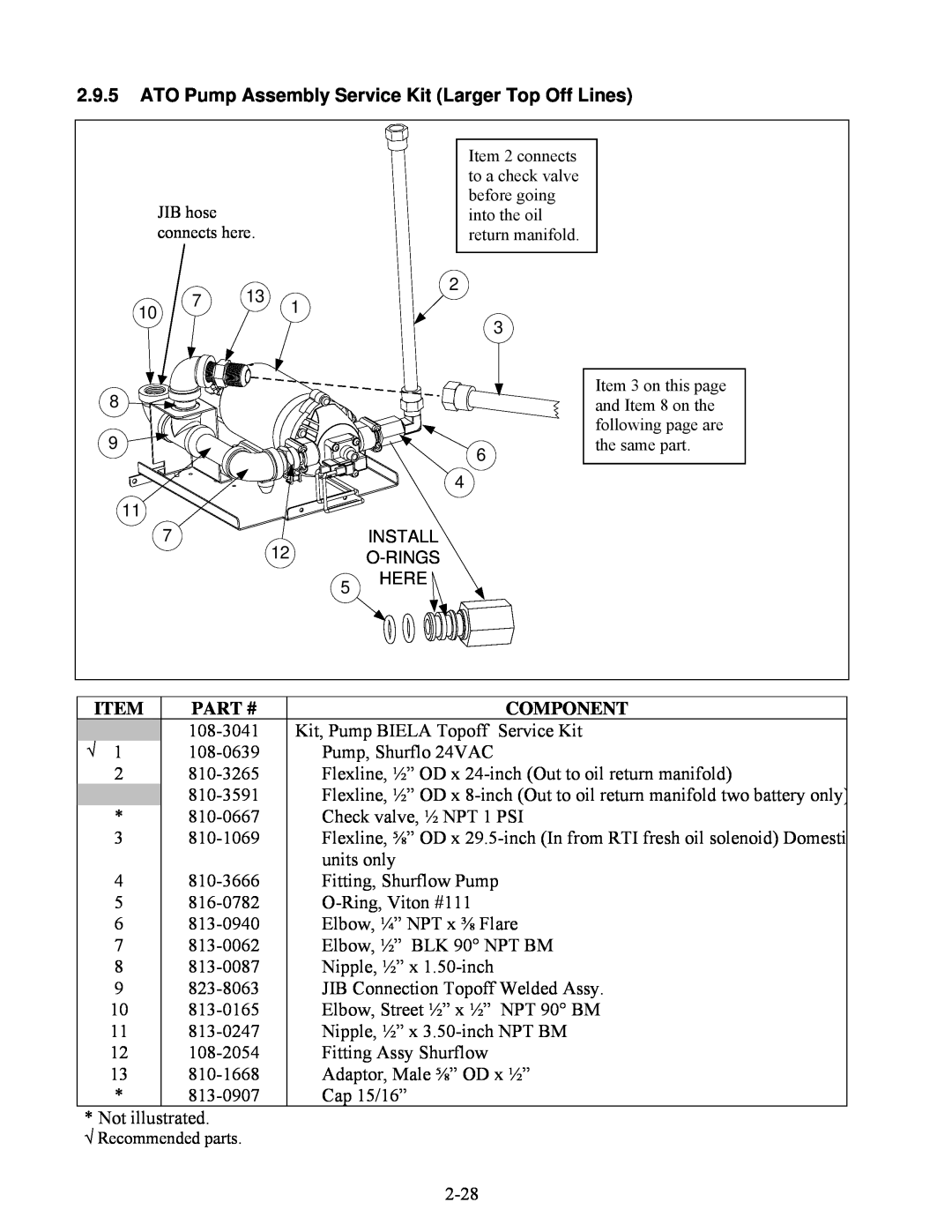 Frymaster BIELA14 manual Item, Part #, Component, 108-3041 