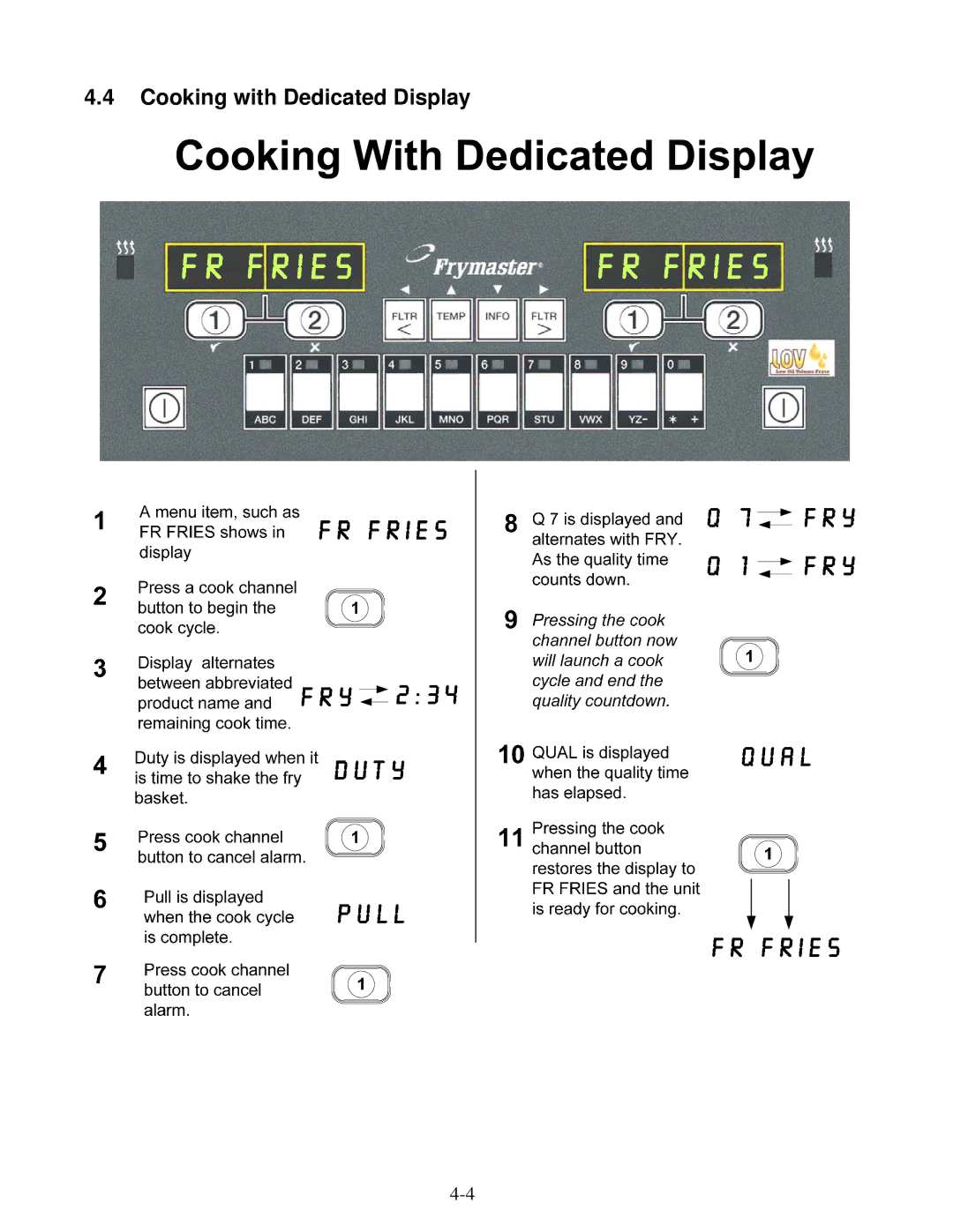 Frymaster BIGLA30 warranty Cooking with Dedicated Display 