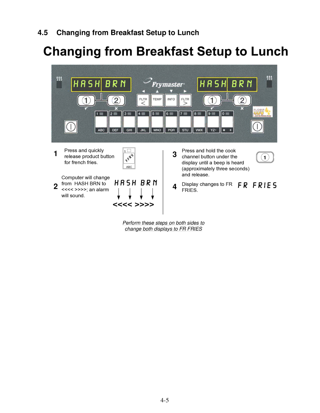 Frymaster BIGLA30 warranty Changing from Breakfast Setup to Lunch 