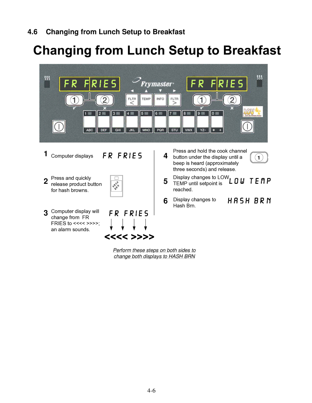 Frymaster BIGLA30 warranty Changing from Lunch Setup to Breakfast 