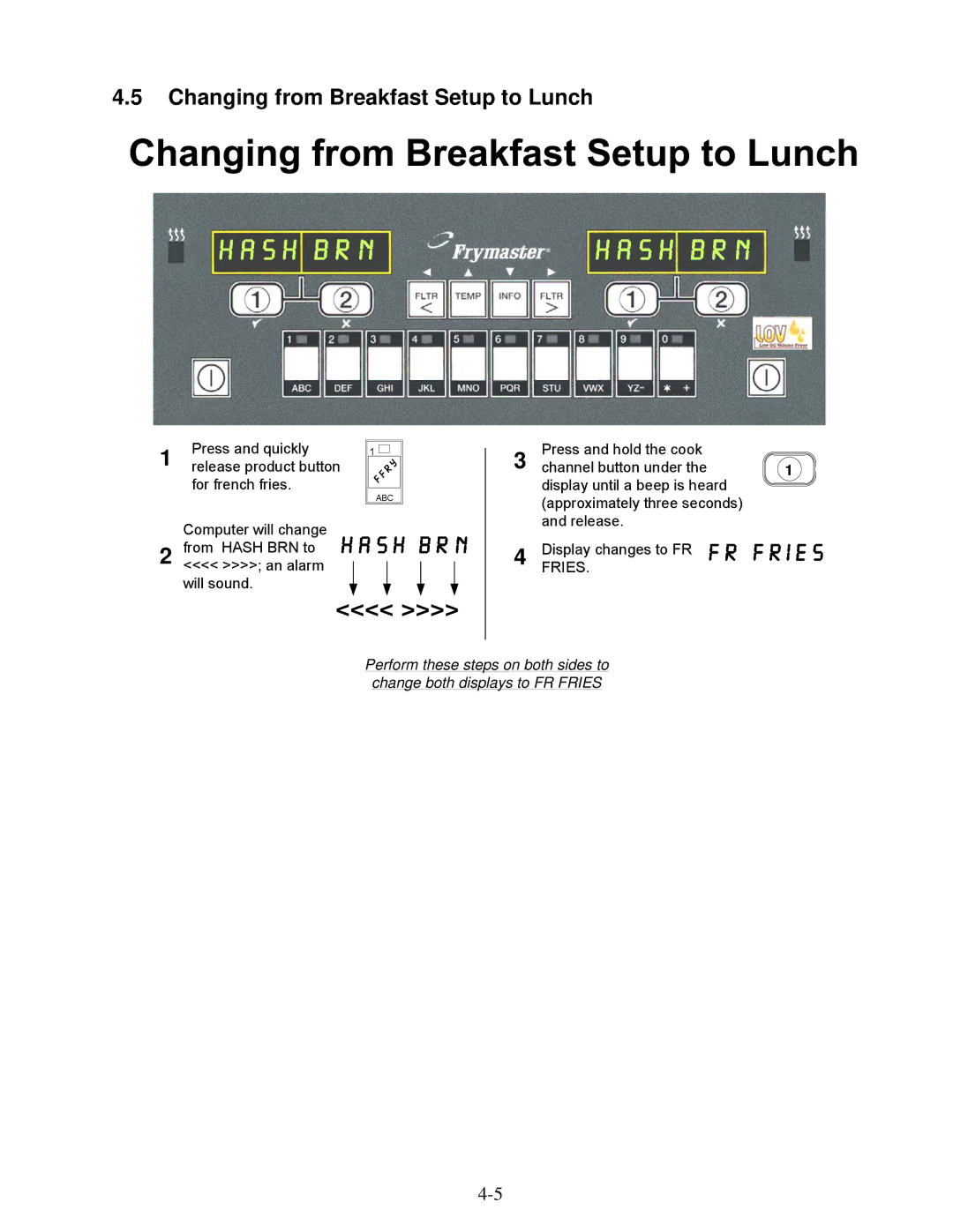 Frymaster BIGLA30 warranty Changing from Breakfast Setup to Lunch 