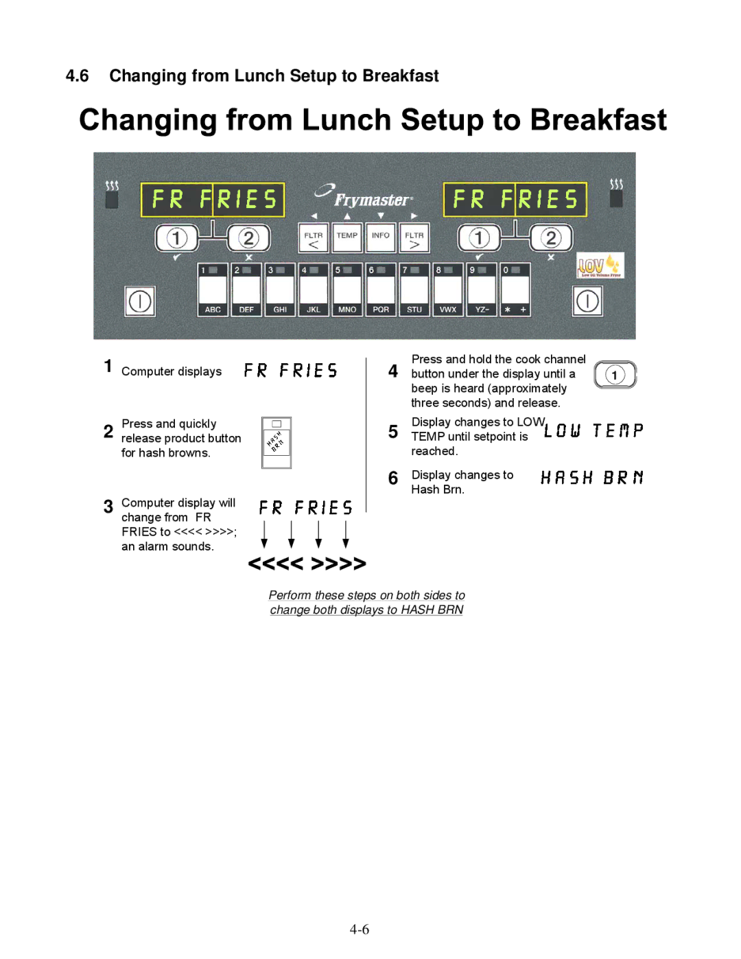 Frymaster BIGLA30 warranty Changing from Lunch Setup to Breakfast 