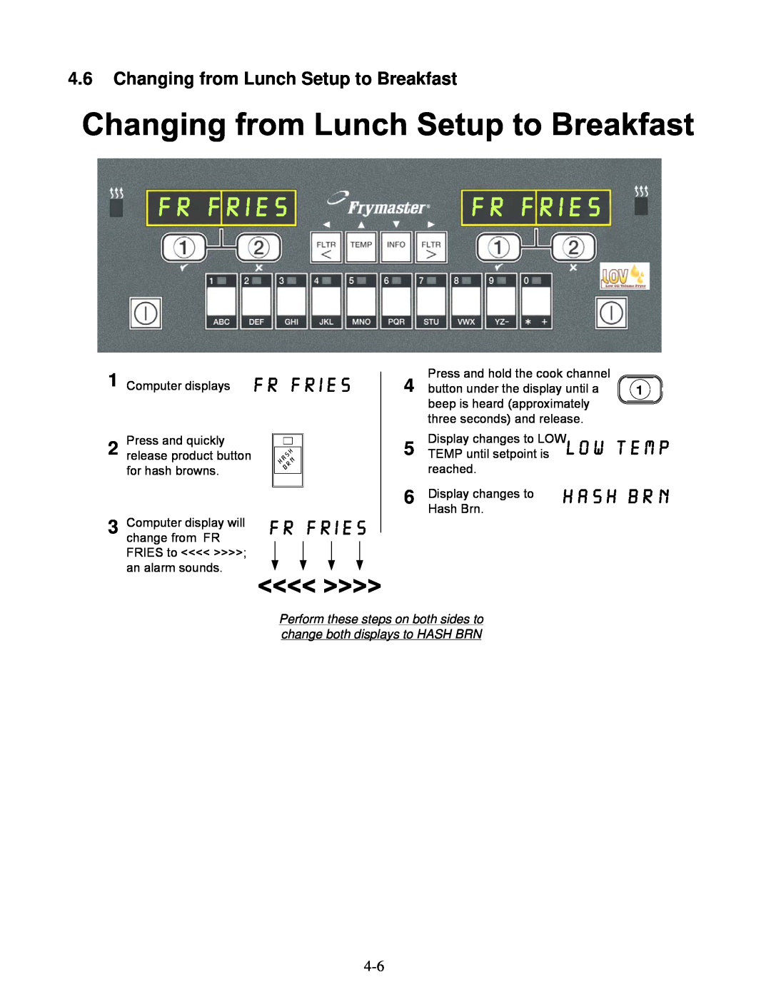 Frymaster BIGLA30 warranty 4.6Changing from Lunch Setup to Breakfast 