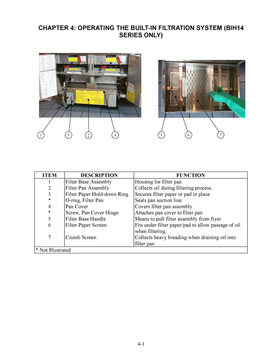 Frymaster MH14 warranty Operating the BUILT-IN Filtration System BIH14 Series only, Description Function 