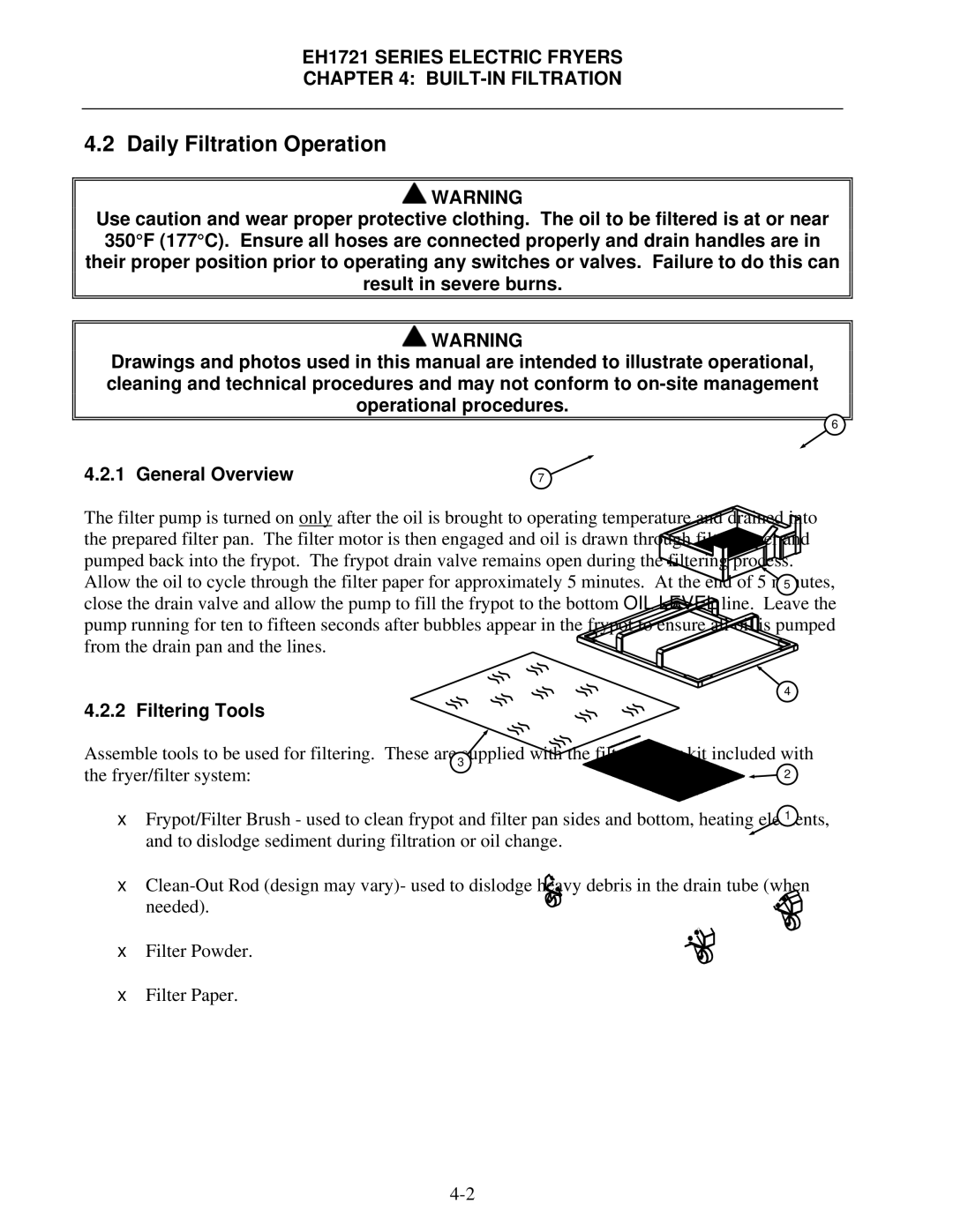 Frymaster FPH1721, BIH1721 operation manual Daily Filtration Operation, Filtering Tools 