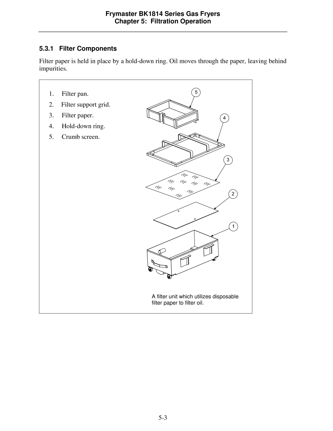 Frymaster BK1814 operation manual 