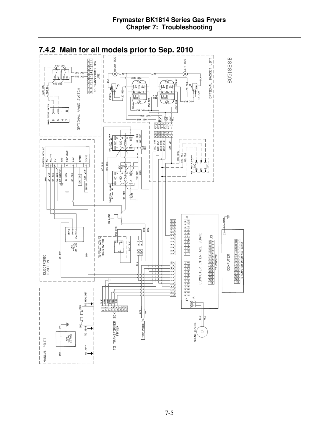 Frymaster BK1814 operation manual Main for all models prior to Sep 