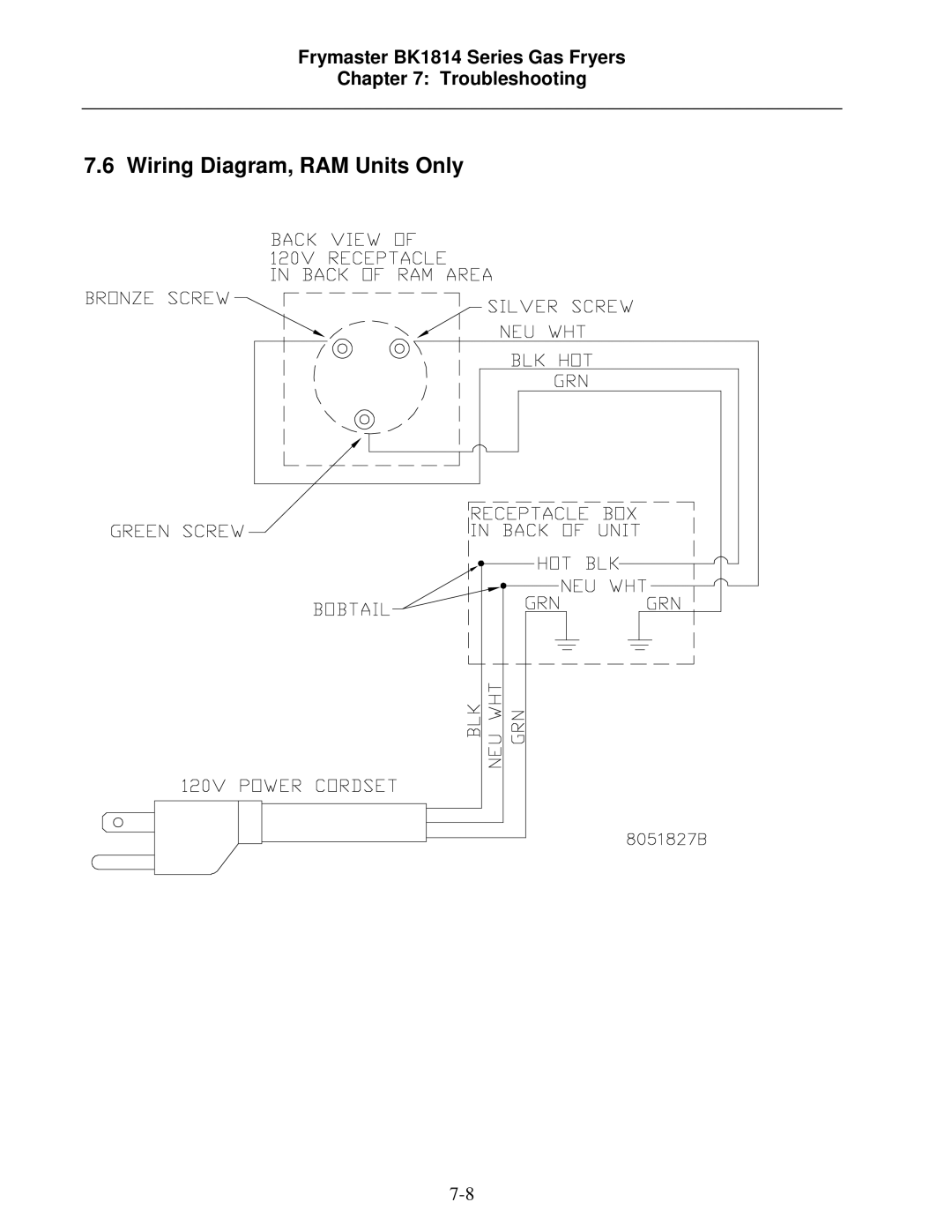 Frymaster BK1814 operation manual Wiring Diagram, RAM Units Only 