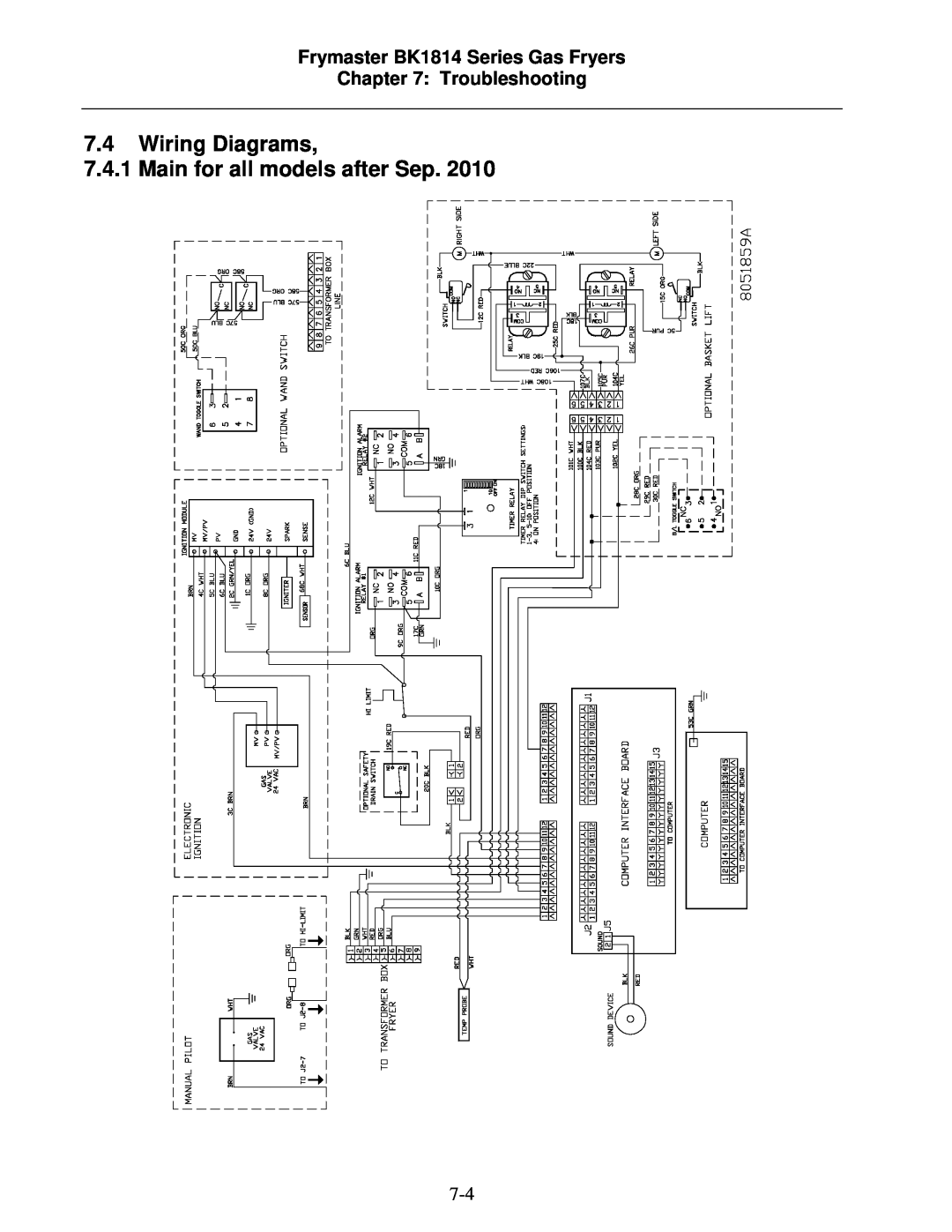 Frymaster Wiring Diagrams 7.4.1 Main for all models after Sep, Frymaster BK1814 Series Gas Fryers Troubleshooting 