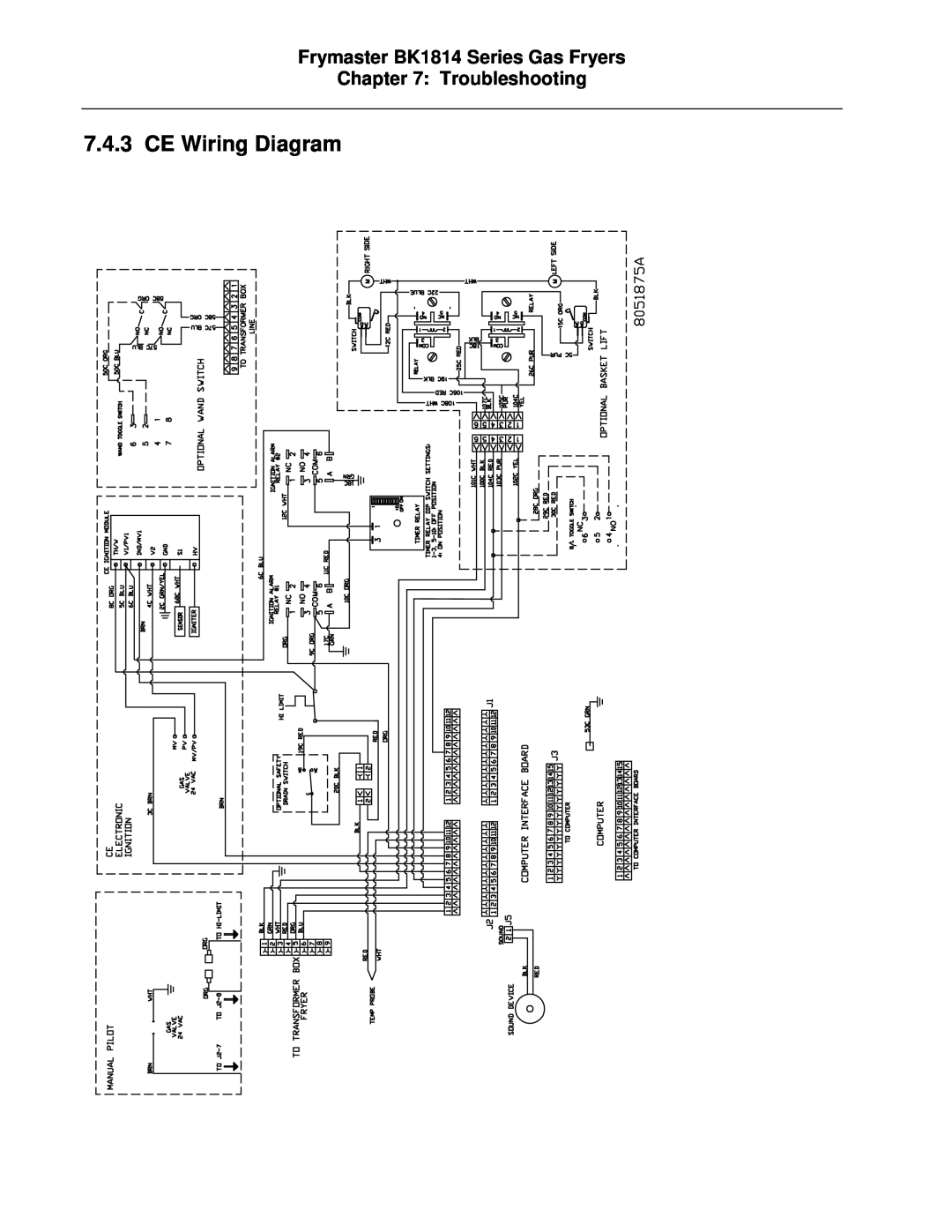 Frymaster operation manual CE Wiring Diagram, Frymaster BK1814 Series Gas Fryers Troubleshooting 