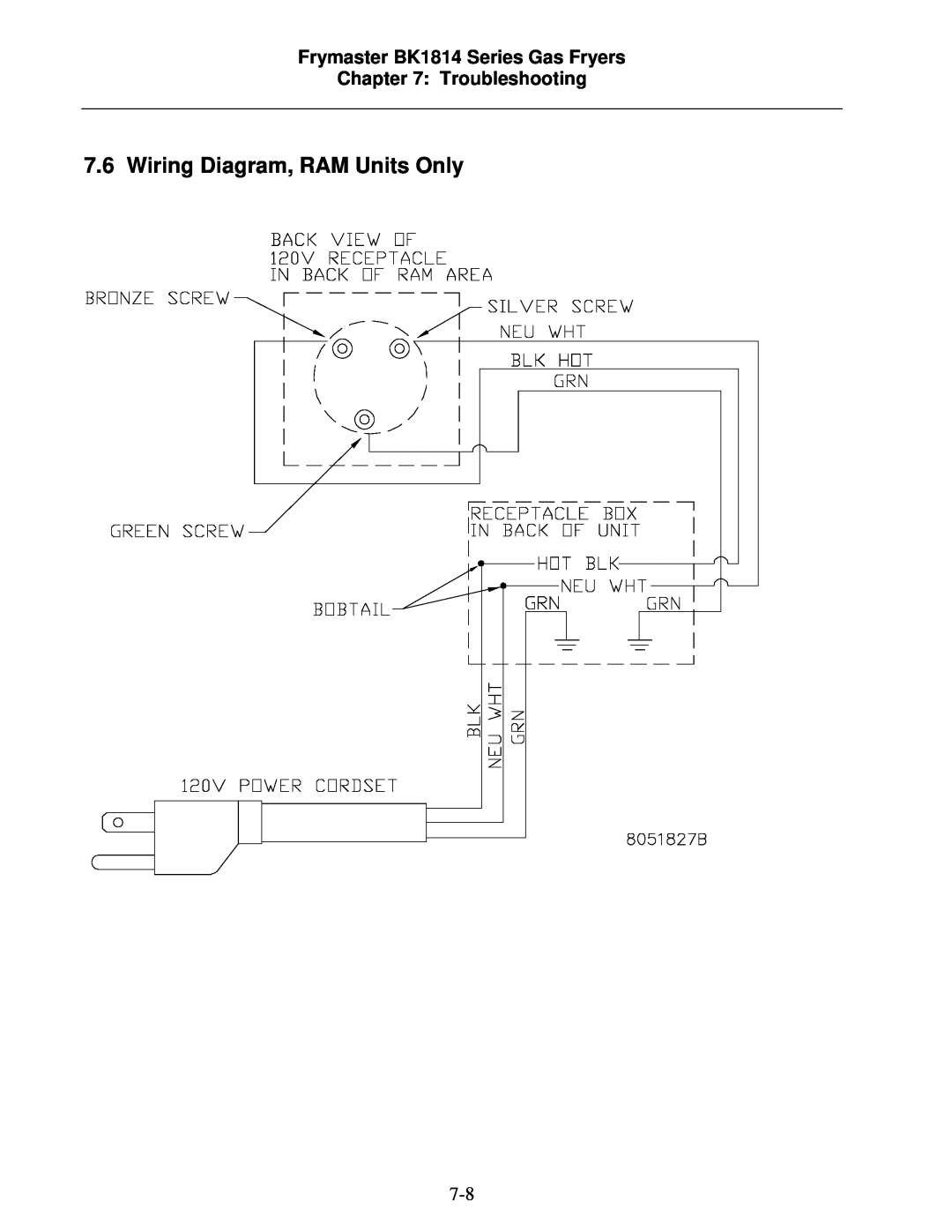 Frymaster operation manual Wiring Diagram, RAM Units Only, Frymaster BK1814 Series Gas Fryers Troubleshooting 