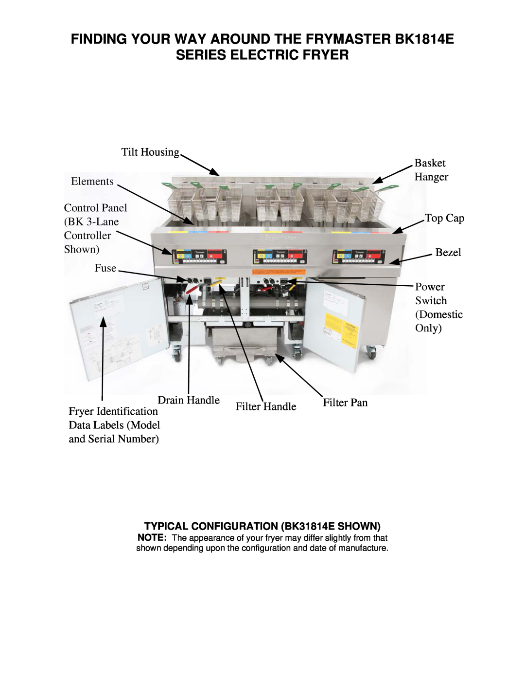 Frymaster operation manual FINDING YOUR WAY AROUND THE FRYMASTER BK1814E SERIES ELECTRIC FRYER 
