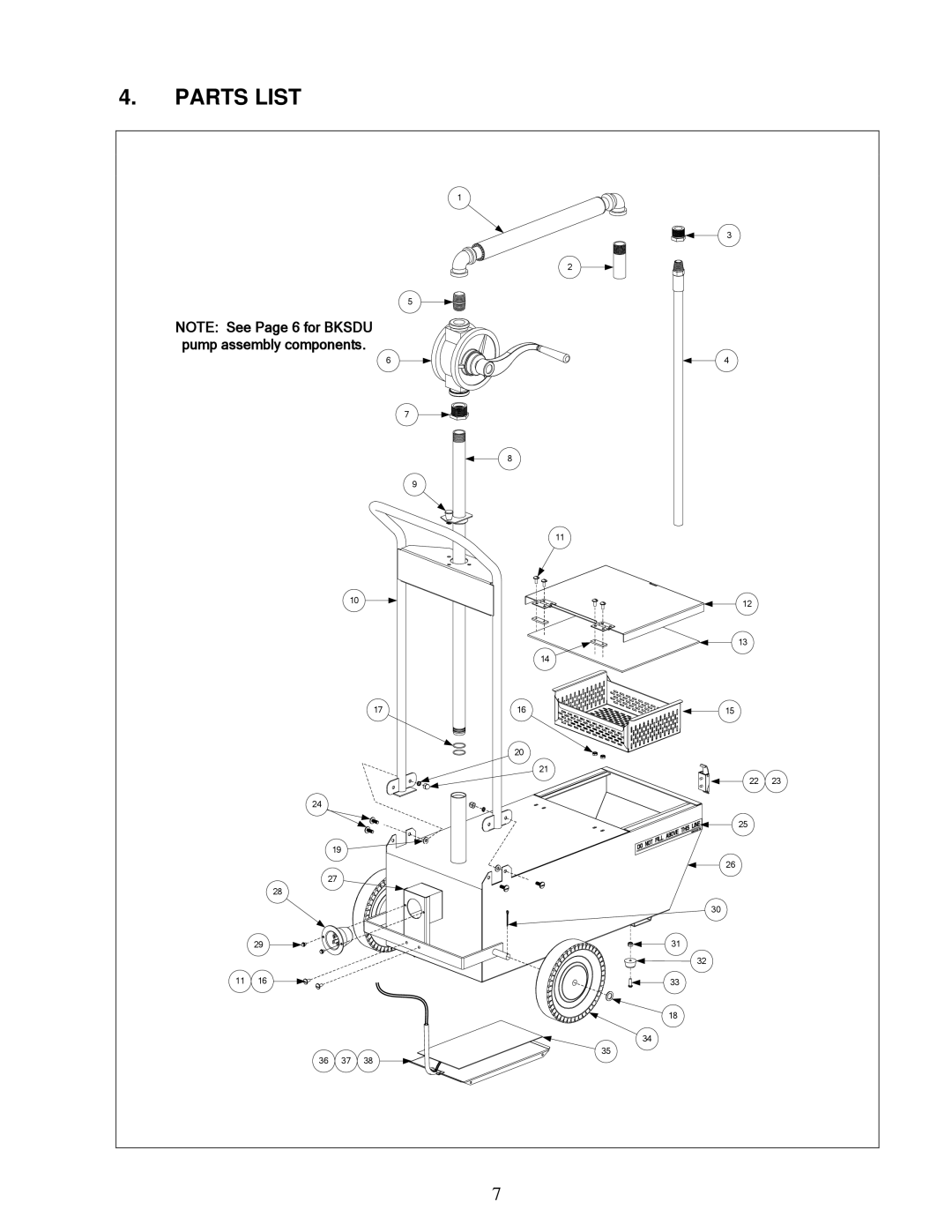 Frymaster SDU90, BKSDU, SDU50 manual Parts List 