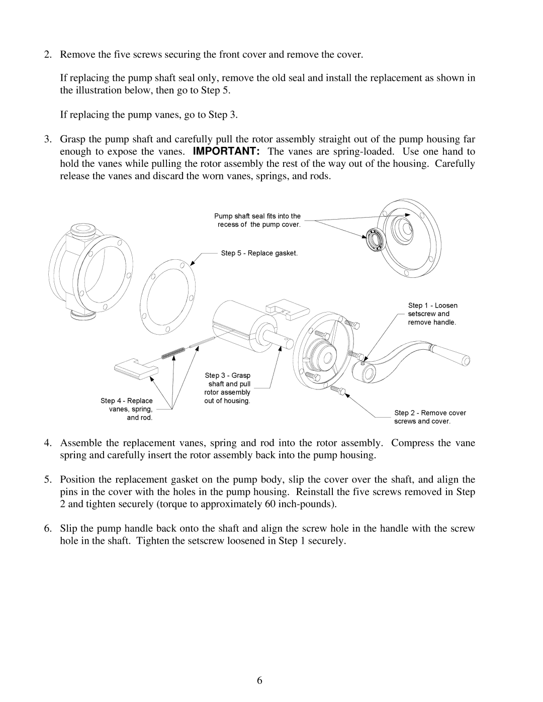 Frymaster BKSDU, SDU90, SDU50 manual Shaft and pull 