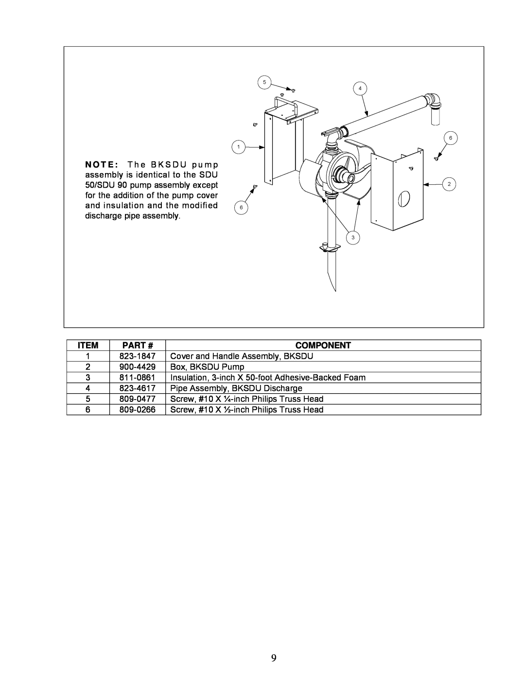 Frymaster BKSDU, SDU90, SDU50 manual Part #, Component 