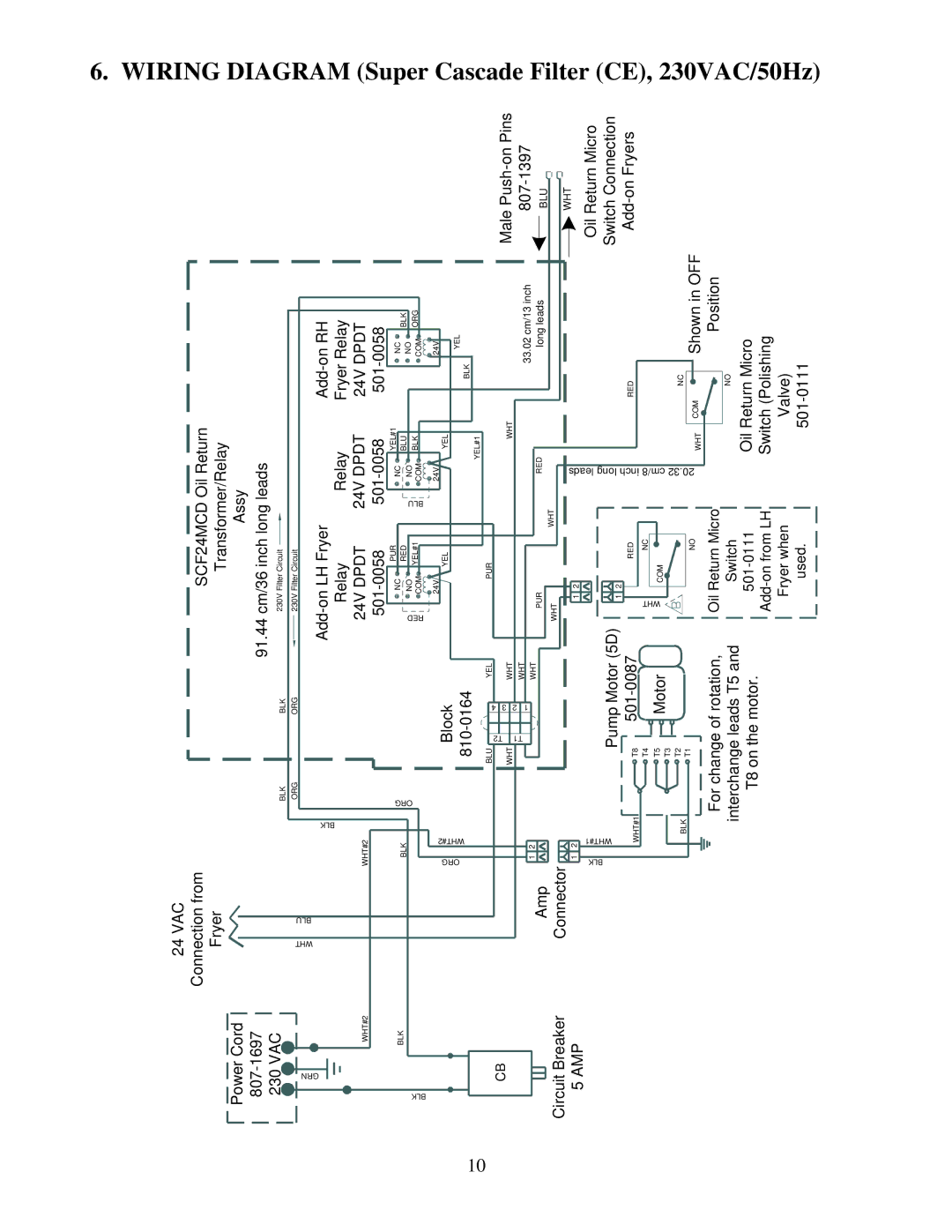 Frymaster operation manual Wiring Diagram Super Cascade Filter CE, 230VAC/50Hz 