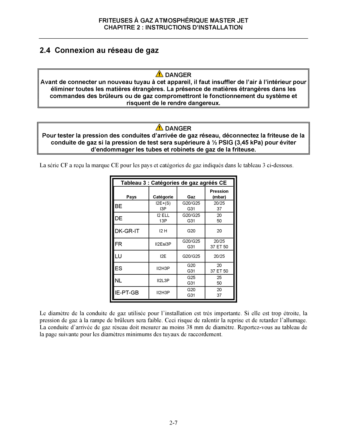 Frymaster CF manual Connexion au réseau de gaz, Tableau 3 Catégories de gaz agréés CE 