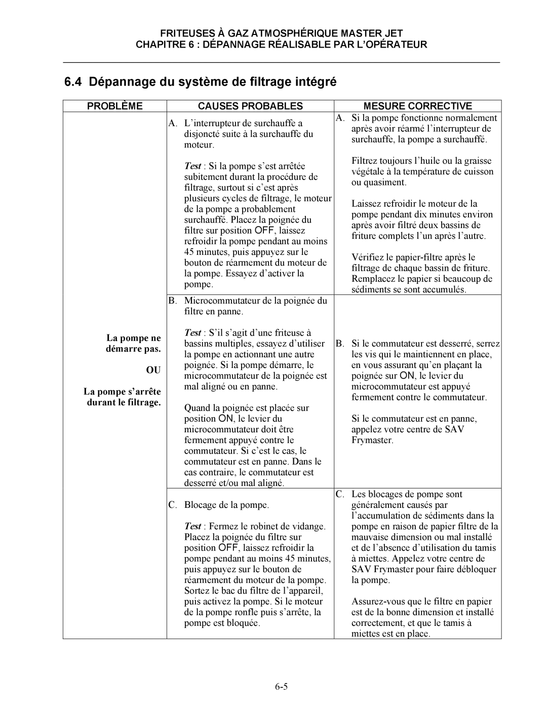 Frymaster CF Dépannage du système de filtrage intégré, La pompe ne, Démarre pas, La pompe s’arrête, Durant le filtrage 