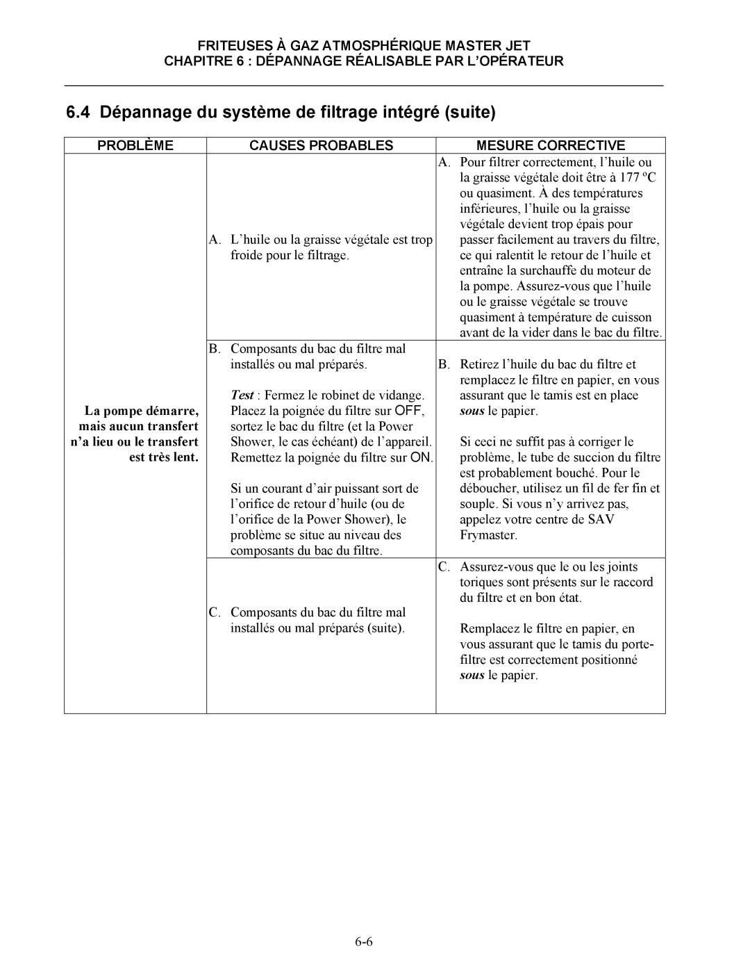 Frymaster CF manual Dépannage du système de filtrage intégré suite, La pompe démarre, Mais aucun transfert, Est très lent 