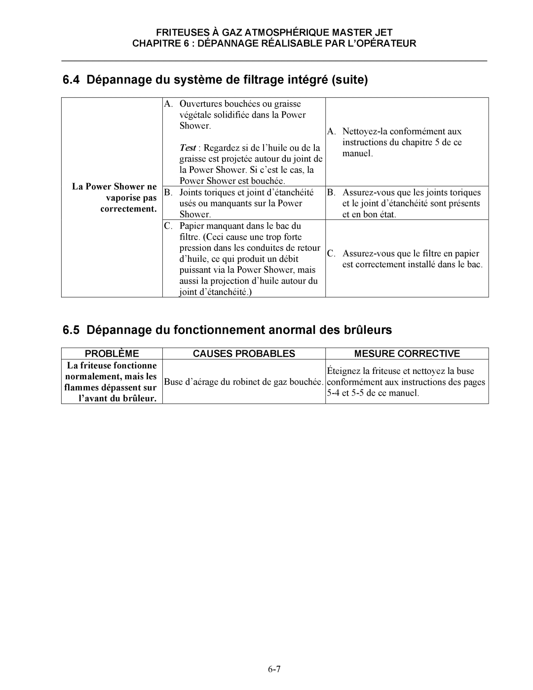 Frymaster CF manual Dépannage du fonctionnement anormal des brûleurs 