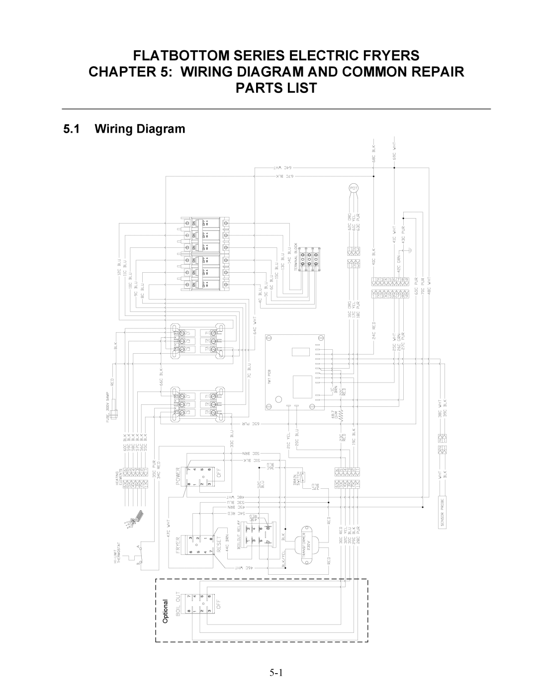 Frymaster 824E, Combinations, 2424E operation manual Wiring Diagram 