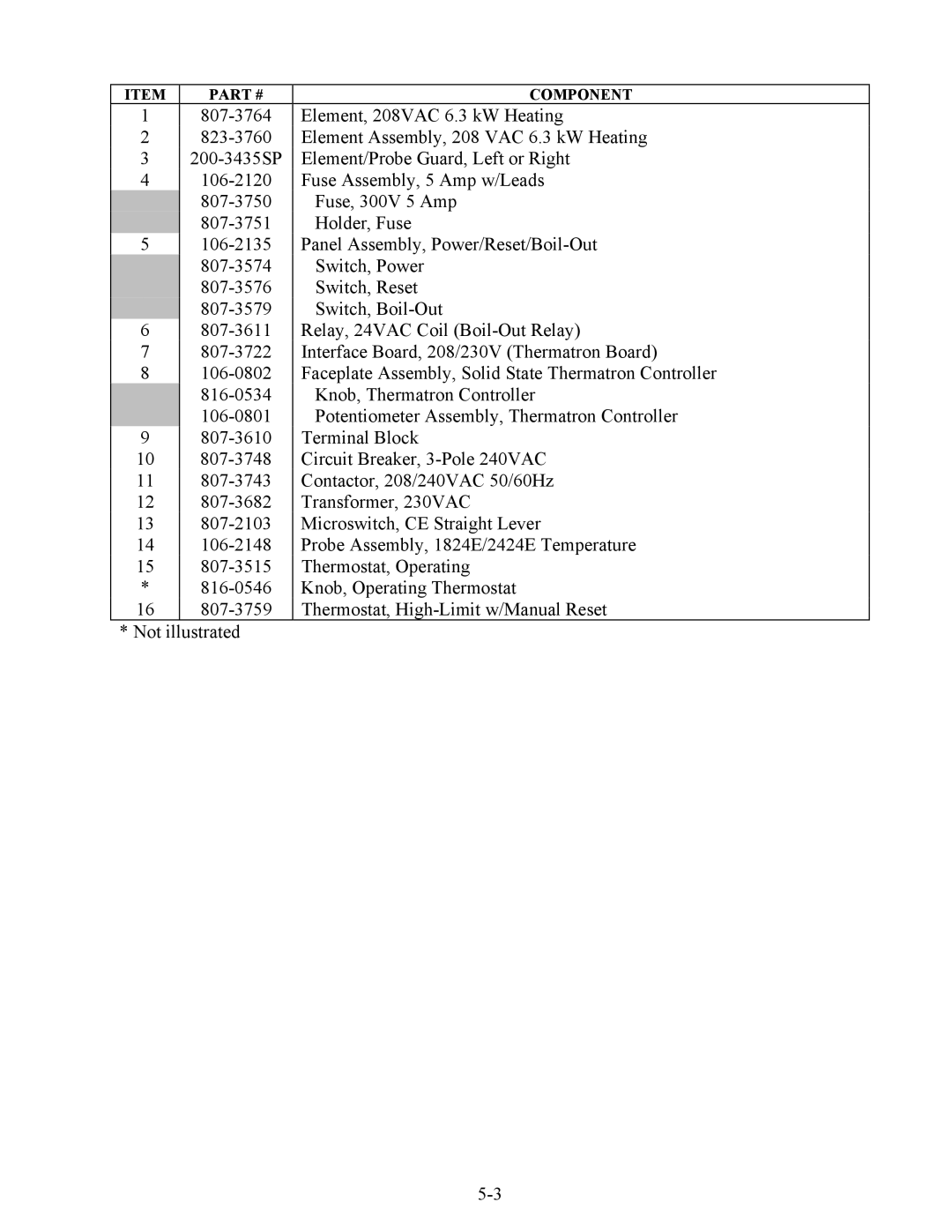 Frymaster Combinations, 824E, 2424E operation manual Element, 208VAC 6.3 kW Heating 