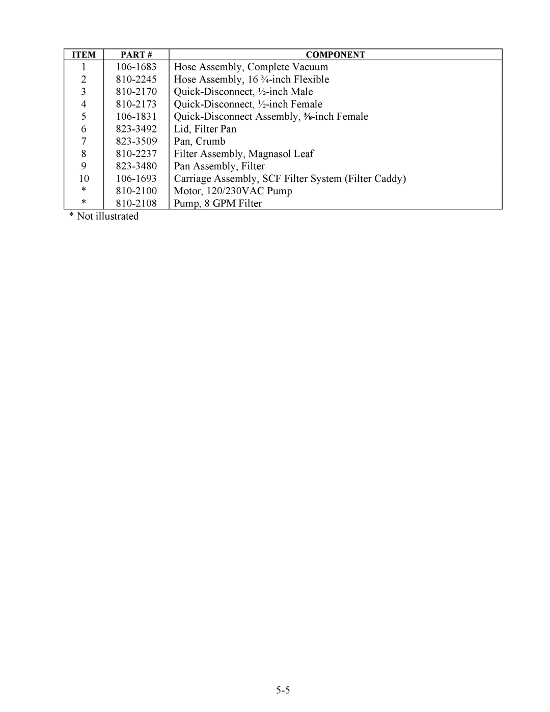 Frymaster 2424E, Combinations, 824E operation manual Hose Assembly, Complete Vacuum 