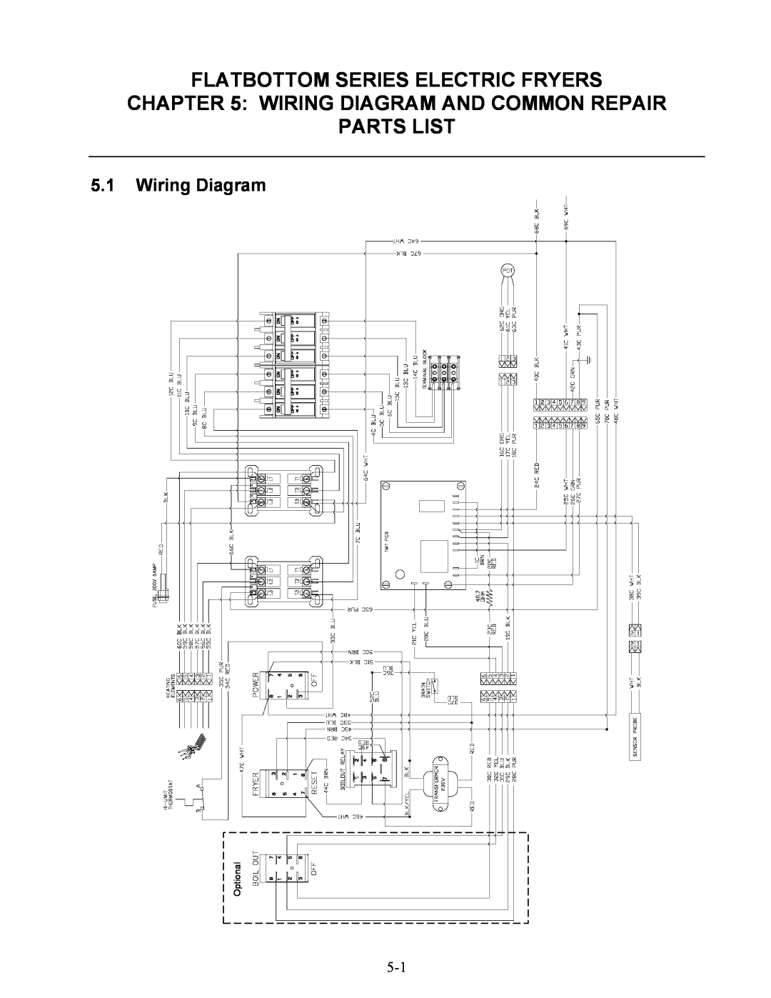 Frymaster 824E, 2424E Wiring Diagram And Common Repair, Parts List, 5.1Wiring Diagram, Flatbottom Series Electric Fryers 