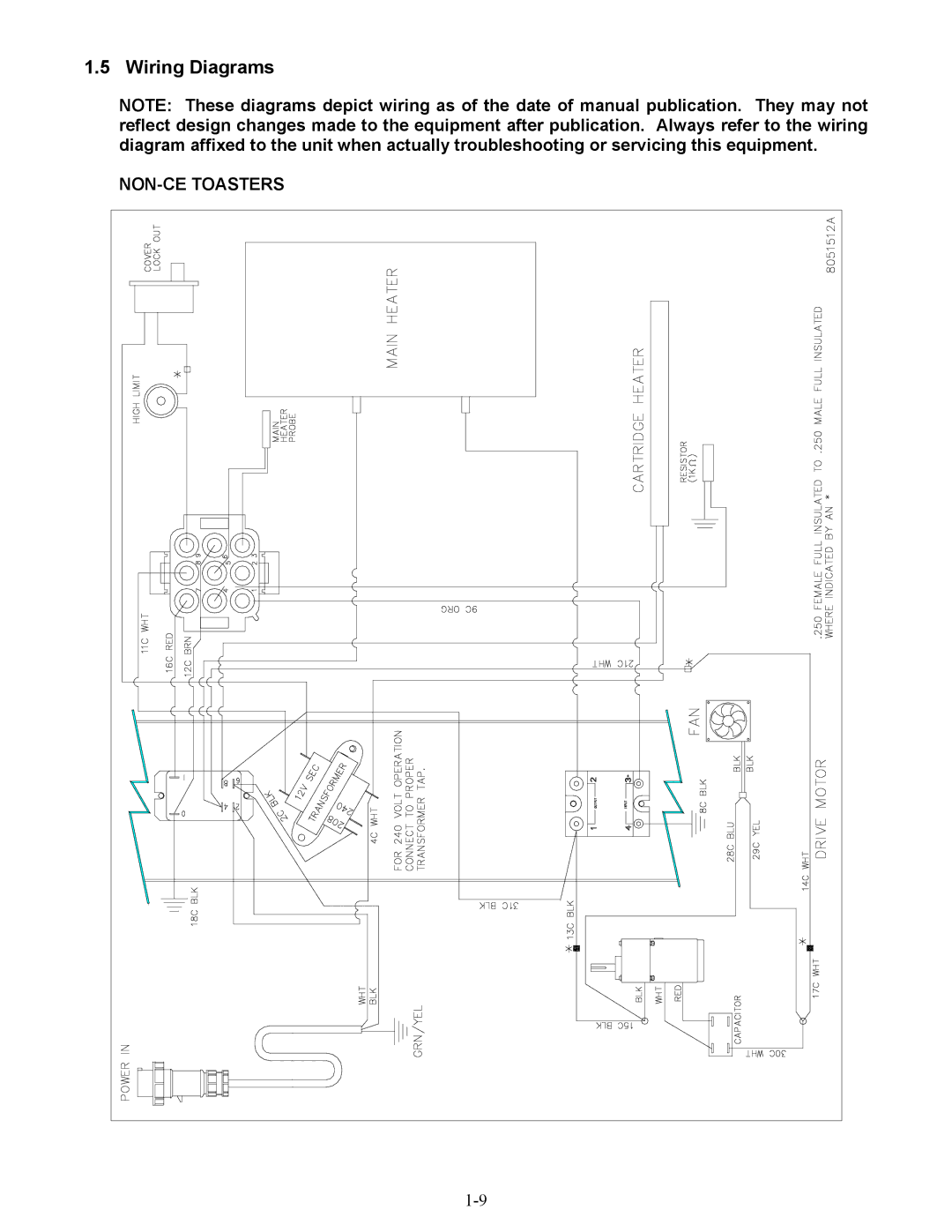 Frymaster CT16 Series manual Wiring Diagrams 