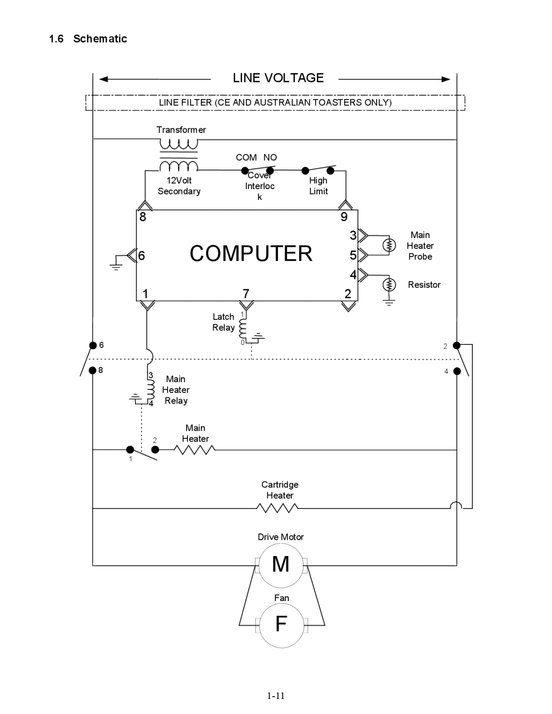 Frymaster CT16 Series manual Line Voltage, Schematic 